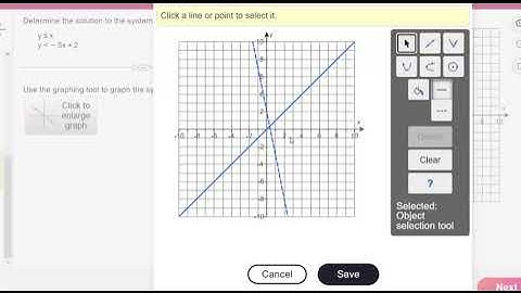 Graphing a System of Inequalities in MyMathLab