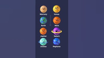 Planets names in English 🪐 🌎