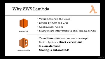AWS Lambda and the Serverless Framework - Hands On Learning! : AWS Lambda Overview