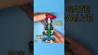 Gate Valve Mechanism - Cutaway Model #3dprinting #education #mechanical #diy