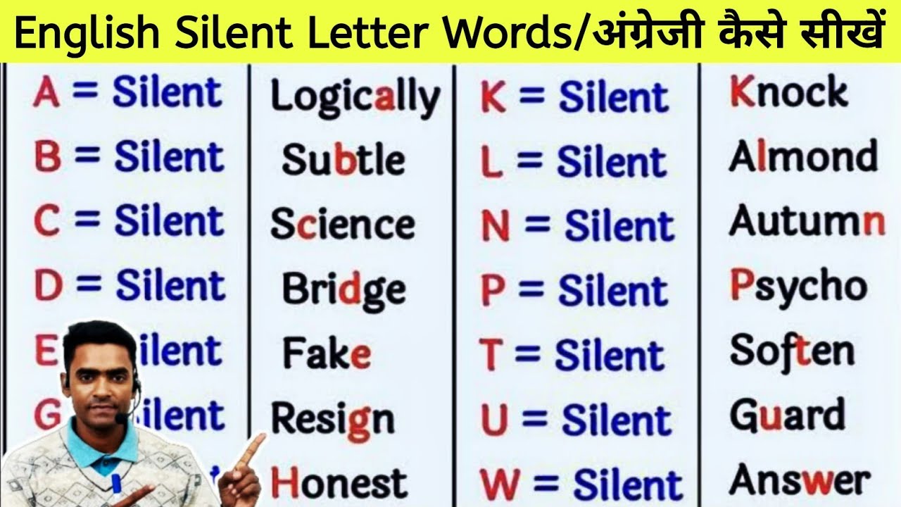 जीरो से English कैसे सीखें l silent letter words in English l how to learn English l अंग्रेजी सीखें