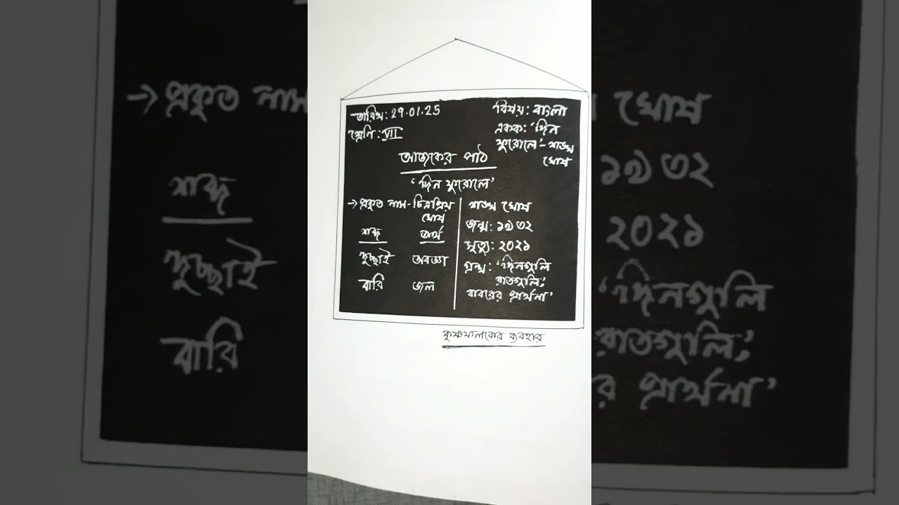 দিন ফুরোলে -শঙ্খ ঘোষ (Class 7) 3rd Sem Bengali Learning Design  