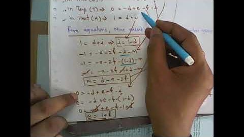 Dimensional Analysis Part II