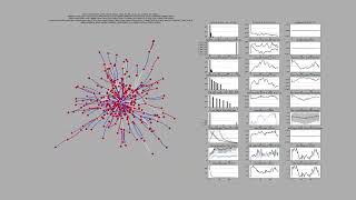 Games of Evolution and Spatial Dynamics