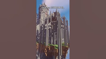 Best Minecraft Shaders in 2025