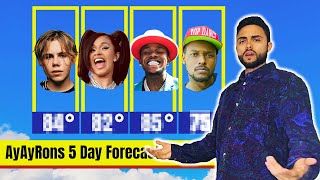 ScHoolboy Q's Album is Interesting | Cardi B is BACK? | Weather Time Ep. 2