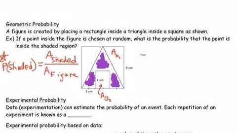 11.2 Theoretical & Experimental Probability