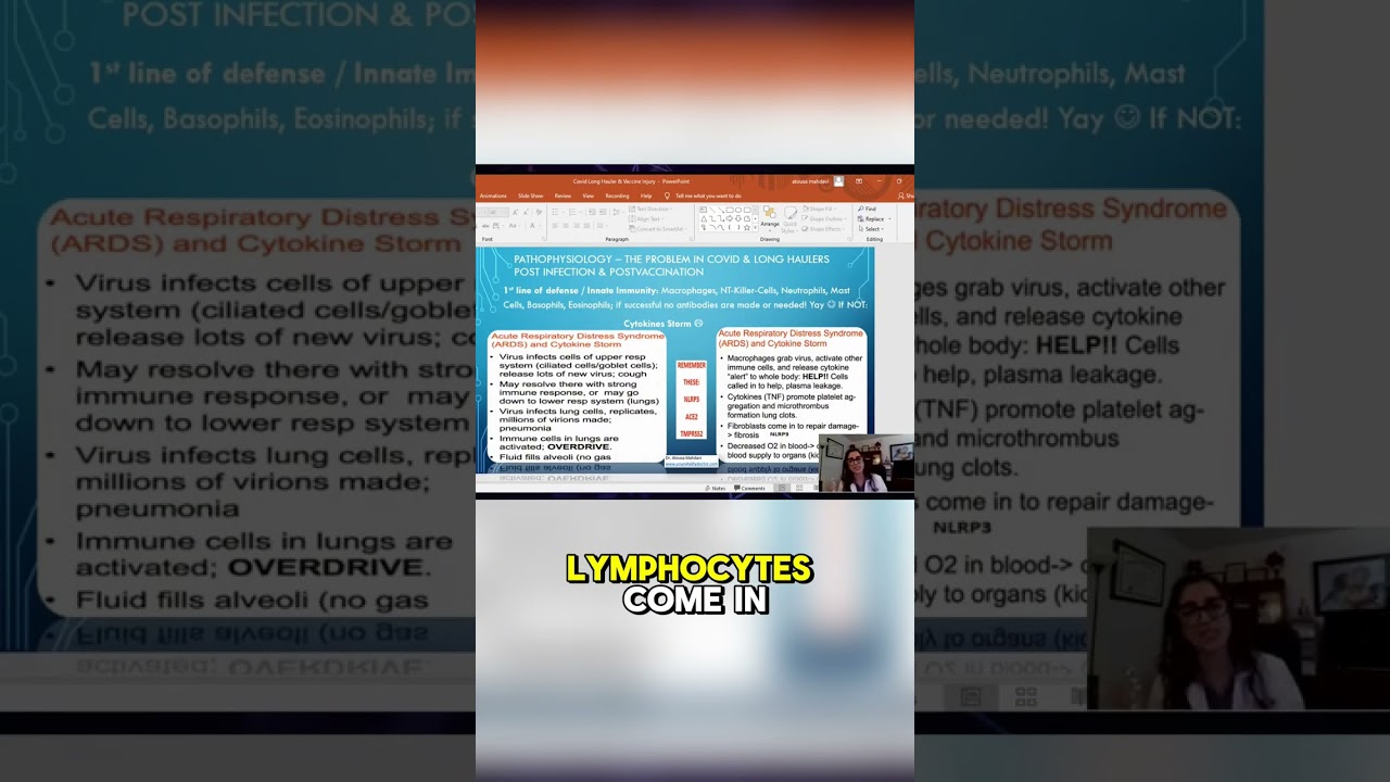 What Actually Happens When A Virus Enters Your Body