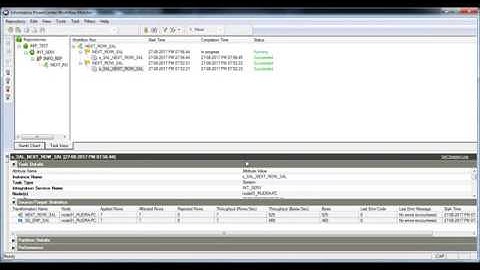 Informatica: Design a mapping to get the next row salary for the current row.