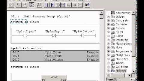Use Symbolic Names PLC s7-300
