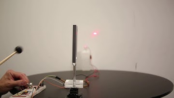 Visualizing Tuning Fork Sound Wave with Laser Beam