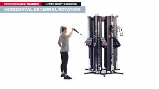 Horizontal External Rotation