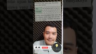 Begini Cara Cari yang Murid Lulus Berdasarkan Rata-rata Nilainya @legurules   #shorts #matematika