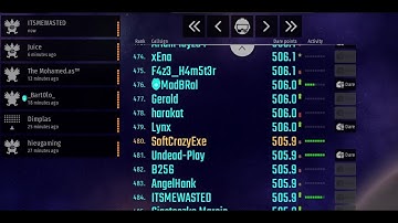 Chicken Invaders Universe [EARLY ACCESS 81.1] - Daring random people for no reason.