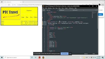 IGCSE ICT Activity 21k #html #css #igcse