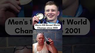 Every Men's 100M Breaststroke World Champion Since 2001 | #Sports #Swimming #Aquadoha2024