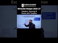 HP Budget 2026–27: Industry, Housing &amp; Taxation | HP Excise Policy 2026-27 | By Raman Academy |