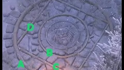 Nameless Ruins Lion Symbol Puzzle Solution in Pathfinder 2 Wrath of the Righteous