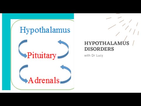 Video: Hypothalamic Syndrome - Causes, Symptoms, Diagnosis And Treatment