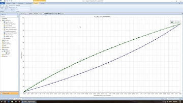 Generating Txy and xy plots in Aspen Properties (Standalone or Part of Aspen Plus)
