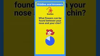 Time Starts NOW! #riddles #challenge