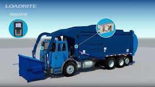 Loadrite E2750 Fel Garbage Truck Scale How It Works Us