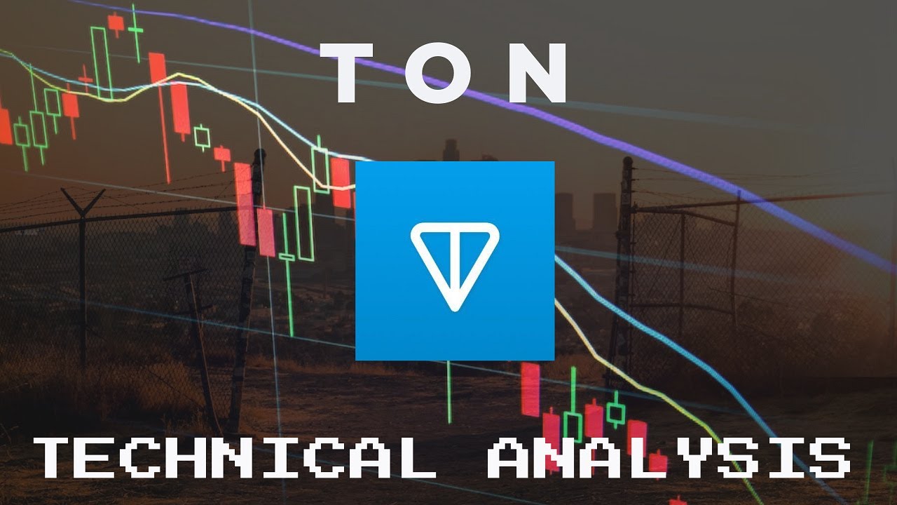 TON-TonCoin  Price Prediction-Daily Analysis 2022 Chart