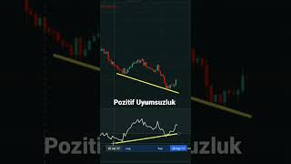 Teknik Analiz Mi Dedin? Hadi Canım Sen De