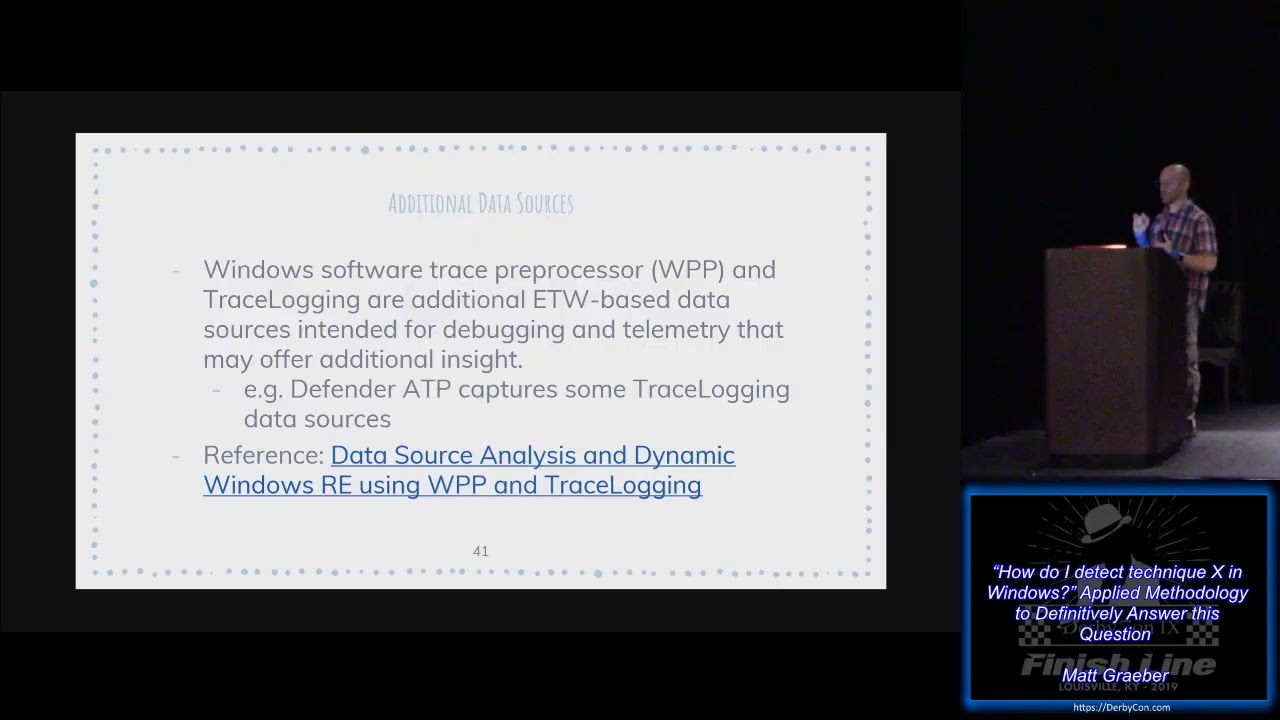Derbycon Track 1 "Break Me"  Video Stream
