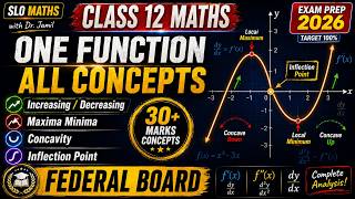 Class 12 Maths | Calculus Complete Lecture | In/Decreasing + Point of Inflection | Exam Prep 2026