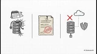 Entra Private Access Architecture Securing Legacy On Premises Apps Without VPN Solutions