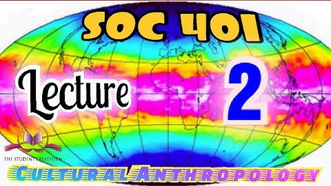 SOC 401 || Lecture 2 || Anthropology || Short VU Lectures