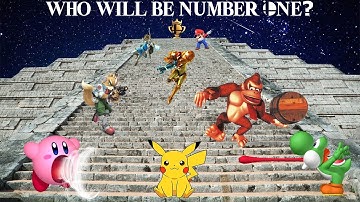 Most Popular Nintendo Characters Level 9 CPU Tournament - Super Smash Bros Ultimate