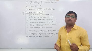 B.Com Sem 3 - BCM (Marathi) : Lecture 7