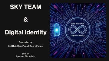 SKY Digital Identity Notification - Build Your Brand