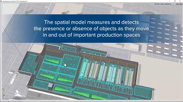 Ubisense DEMO: Aero Tooling Management