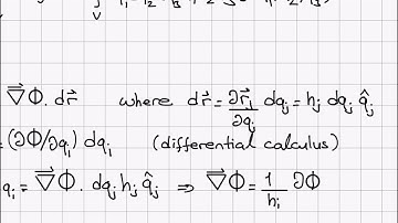The Gradient in Curvilinear Coordinates