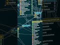 Cómo se estructura una base de datos #codificacion #databaseconcepts #sql #database