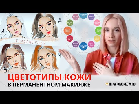 Колористика в перманентном макияже: Определение цветотипа и подбор пигмента