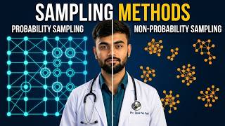 Sampling Methods in Research | Types of Sampling Techniques | Biostatistics & Research Methodology