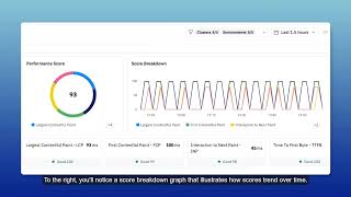 groundcover's Web Vitals