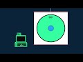 Beginning of video