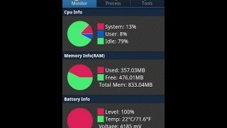 Android Assistant Application - Manages System Internals for better use screenshot 3