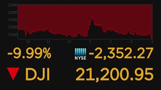 Worst day on Wall Street since 1987 as virus fears spread