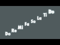 Basic Harmony #1: Introduction to Solfege