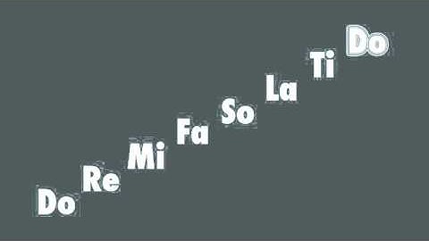 Basic Harmony #1: Introduction to Solfege