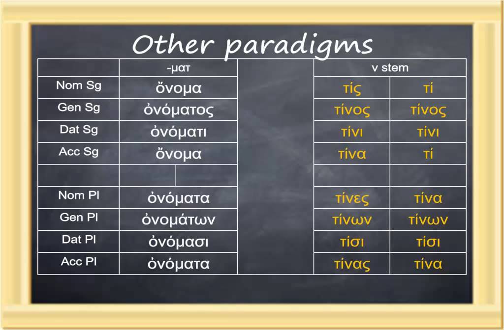 Basics of Biblical Greek, Chapter 10 YouTube