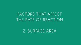 Effect of Surface Area on the Rate of Reaction - a Virtual Experiment