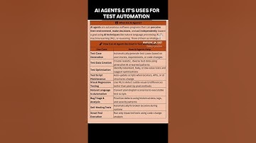 AI AGENTS | HOW CAN AI AGENTS BE USED IN TEST AUTOMATION | QA SDET