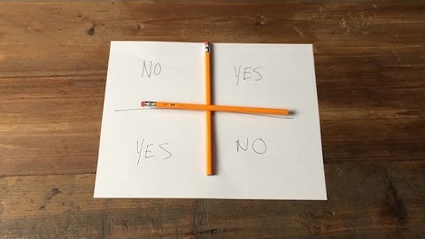 The Charlie Charlie Challenge Pencil Game Explained?